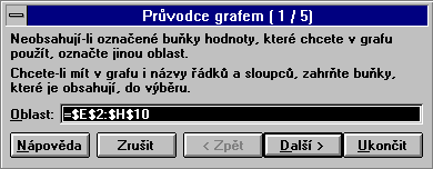 Prvodce grafem, krok 1 z 5