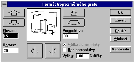 Formt trojrozmrnho grafu