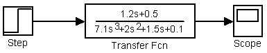 2.12 Blokov schma pro vykresleni pechodov charakteristiky pomoc bloku Transfer Fnc